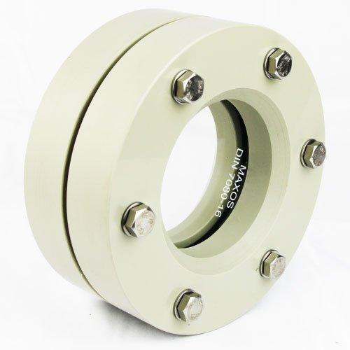 round without wipers